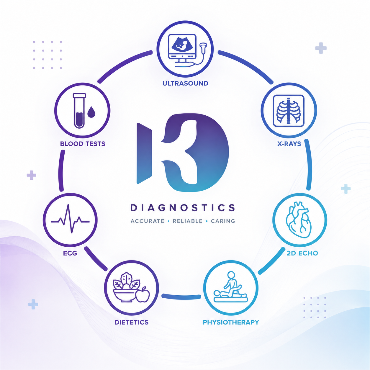 Krivaa's Diagnostics Hero logo